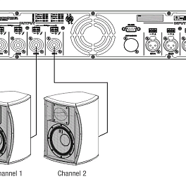 AUDAC SMQ750, четырехканальный низкоомный усилитель